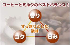 コーヒーとミルクのベストバランス